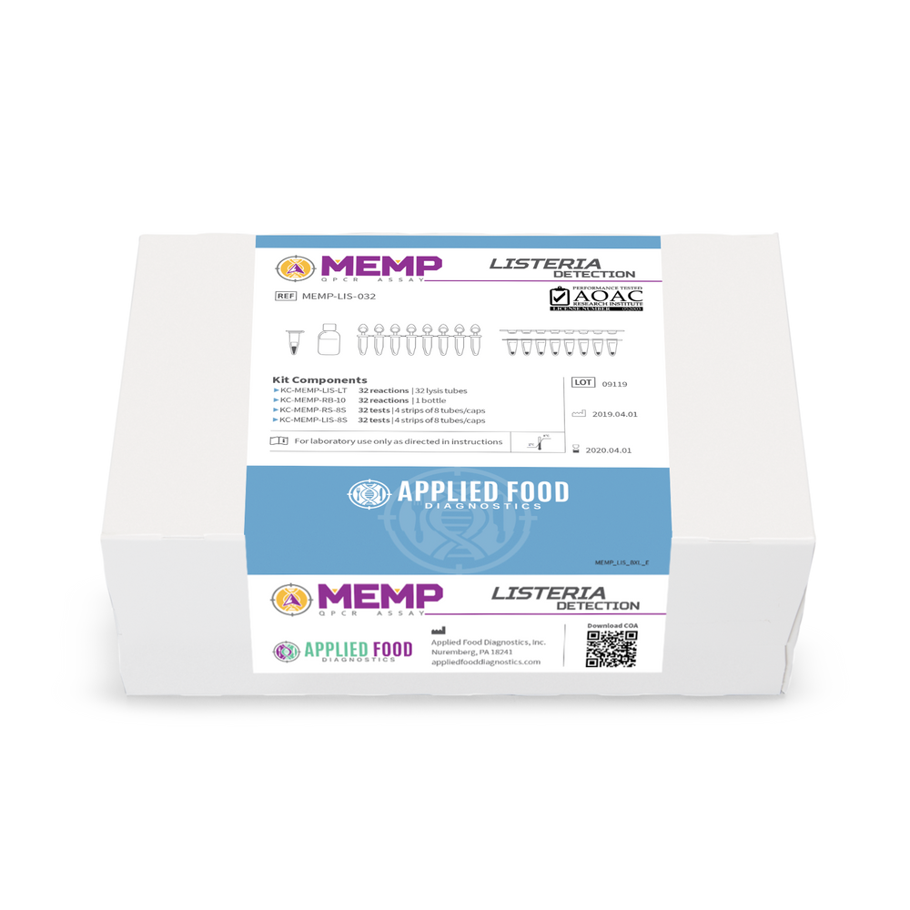 MEMP Listeria Detection Kit